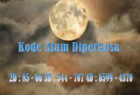 Kode Alam Diperkosa