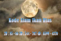 Kode Alam Ikan Hias