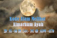 Kode Alam Melihat Almarhum Ayah