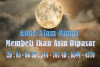 Kode Alam Membeli Ikan Asin Dipasar