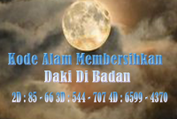 Kode Alam Membersihkan Daki Di Badan