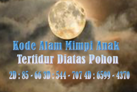 Kode Alam Mimpi Anak Tertidur Diatas Pohon