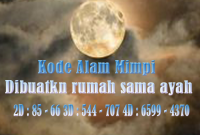 Kode Alam Mimpi Dibuatkn rumah sama ayah