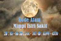 Kode Alam Mimpi Istri Sakit