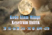 Kode Alam Mimpi Kesetrum listrik