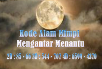 Kode Alam Mimpi Mengantar Menantu