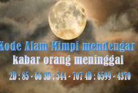 Kode Alam Mimpi mendengar kabar orang meninggal