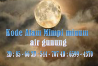 Kode Alam Mimpi minum air gunung