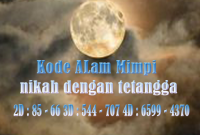 Kode ALam Mimpi nikah dengan tetangga