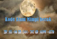 Kode Alam Mimpi berak