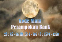 Kode Alam Perampokan Bank