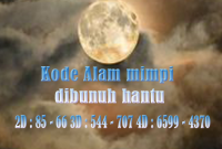 Kode Alam mimpi dibunuh hantu